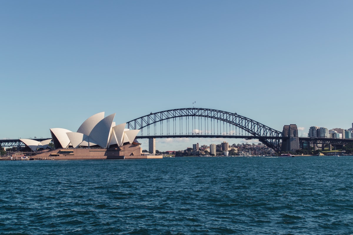 Drivers Licence Translations for NSW: The Complete Sydney Guide